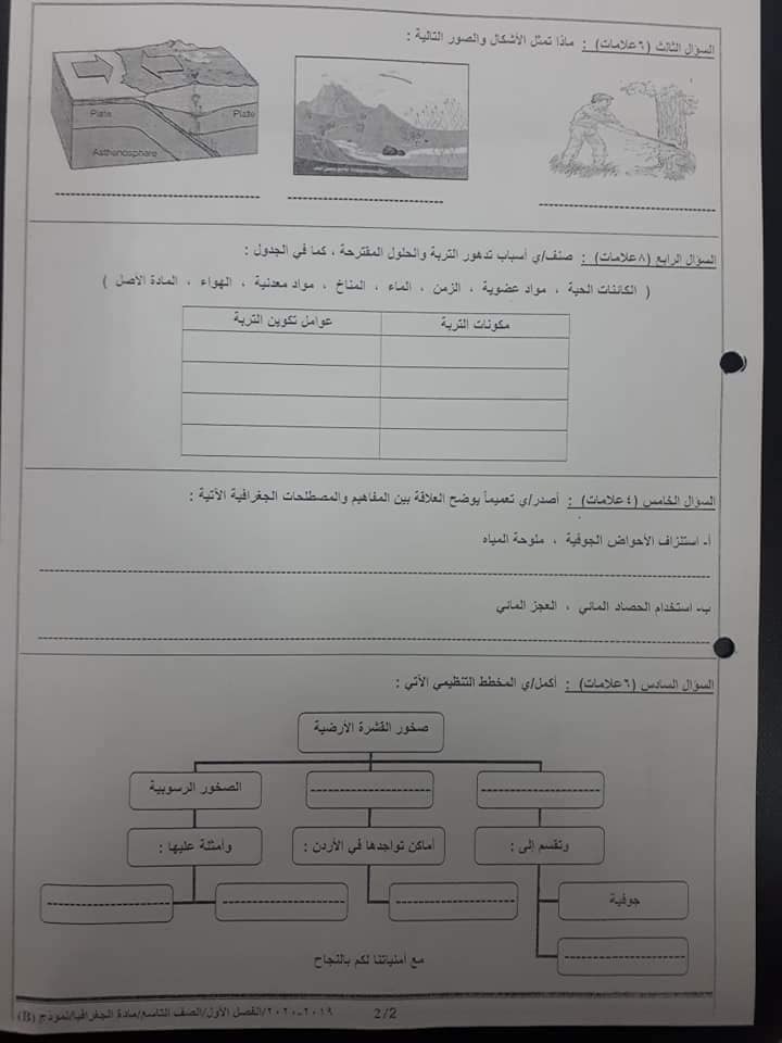 MTI2MTgyMQ662 بالصور اختبار مادة الجغرافيا النهائي للصف التاسع الفصل الاول 2019 وكالة نموذج B